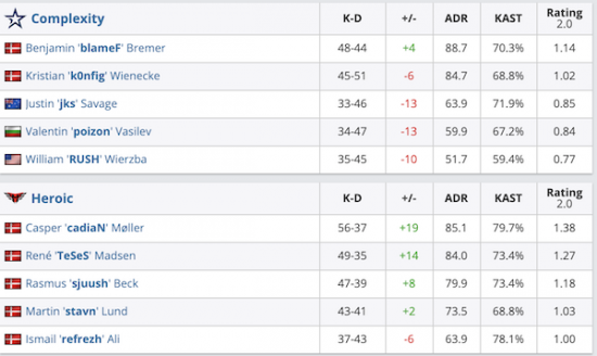 狼队在KPL联赛中创下200场胜利的辉煌里程碑