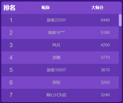 全新视觉风格的PUBG V即将震撼发布