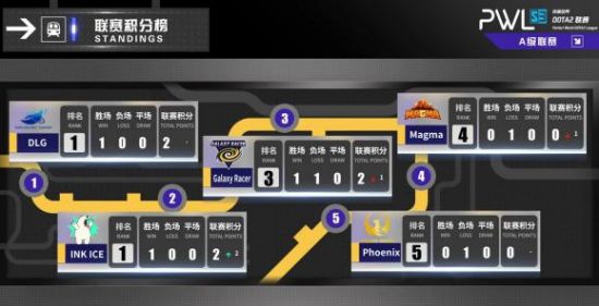 海河东岸足球邀请赛盛大揭幕激情四射