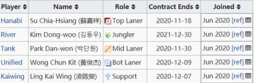 KSG战队历史性夺冠 震撼零封重庆狼队